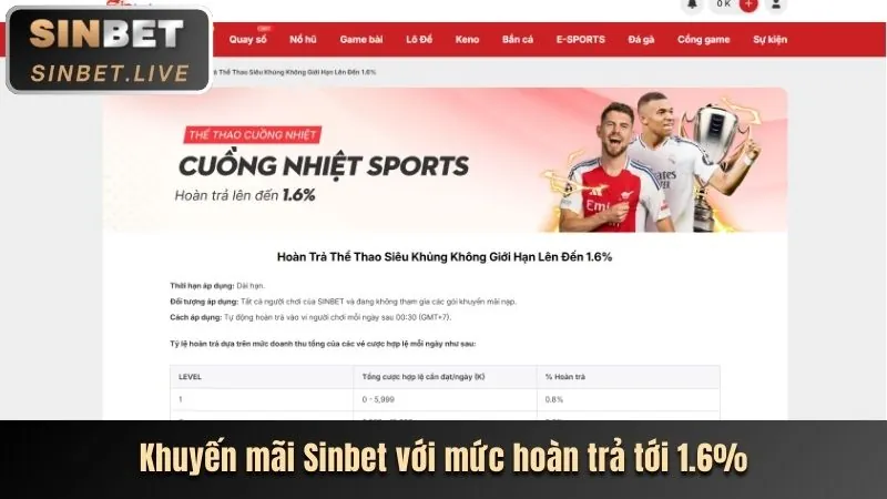 Khuyến mãi chào mừng okvnd chính thức